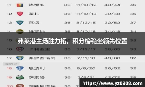 易游