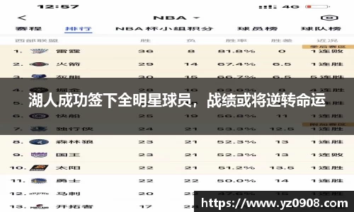 易游