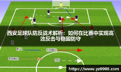 西安足球队防反战术解析：如何在比赛中实现高效反击与稳固防守