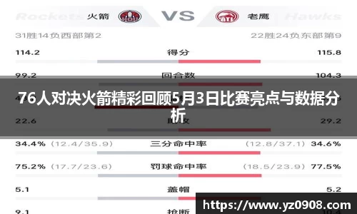 76人对决火箭精彩回顾5月3日比赛亮点与数据分析
