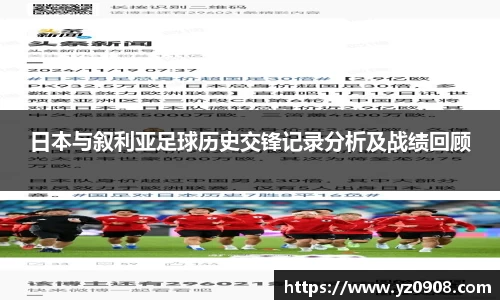 易游