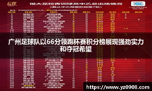 广州足球队以66分领跑杯赛积分榜展现强劲实力和夺冠希望