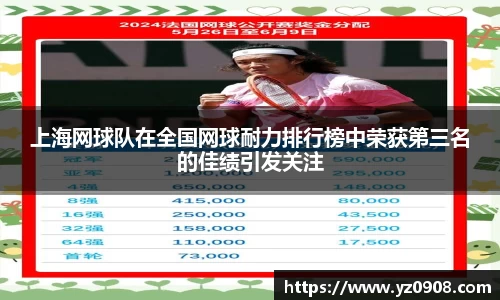 上海网球队在全国网球耐力排行榜中荣获第三名的佳绩引发关注