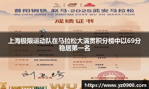 上海极限运动队在马拉松大满贯积分榜中以69分稳居第一名