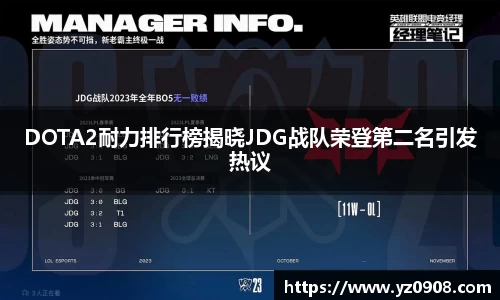 DOTA2耐力排行榜揭晓JDG战队荣登第二名引发热议