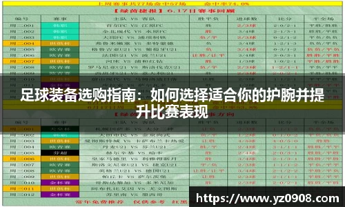 足球装备选购指南：如何选择适合你的护腕并提升比赛表现