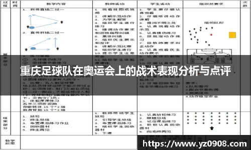 重庆足球队在奥运会上的战术表现分析与点评