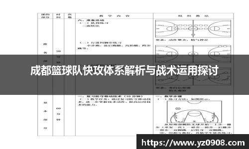 成都篮球队快攻体系解析与战术运用探讨