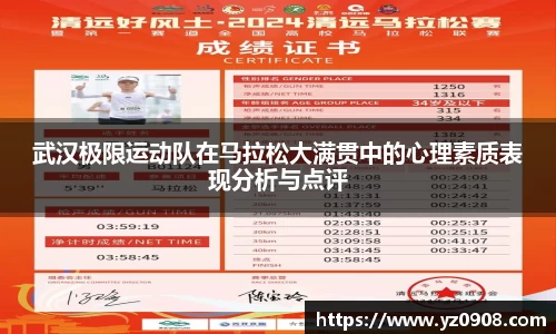武汉极限运动队在马拉松大满贯中的心理素质表现分析与点评